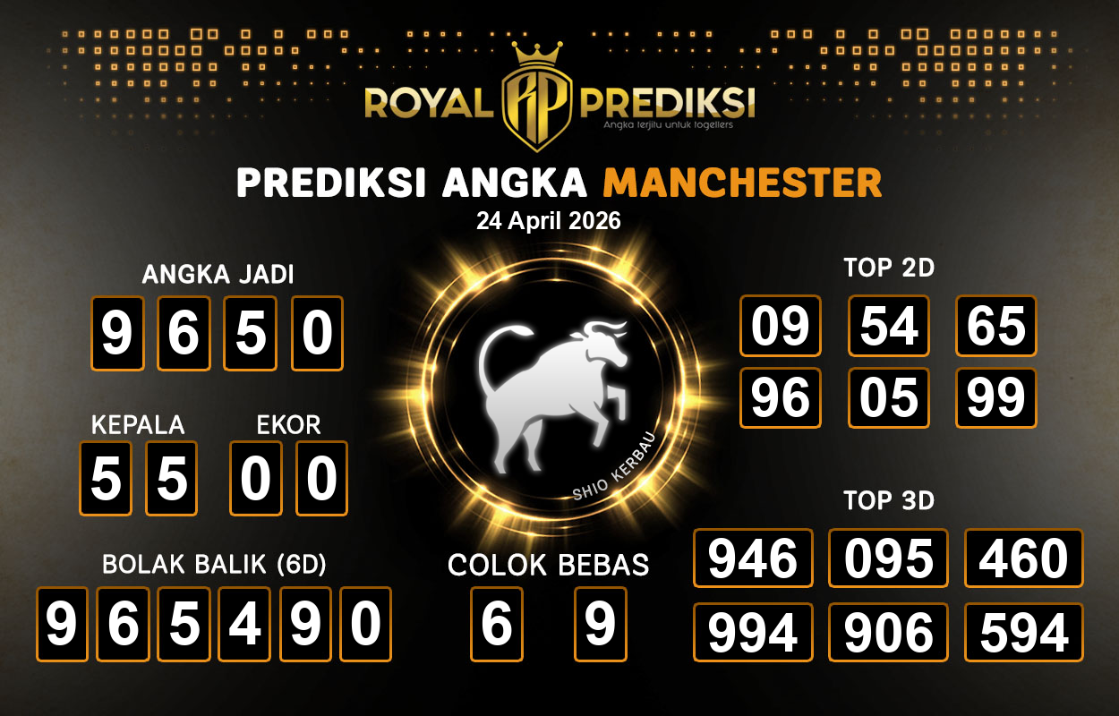 Prediksi-MANCHESTER-24-April-2026-Hari-Jumat.png