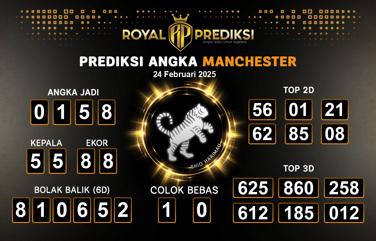 Prediksi-MANCHESTER-24-Februari-2025-Hari-Senin.png