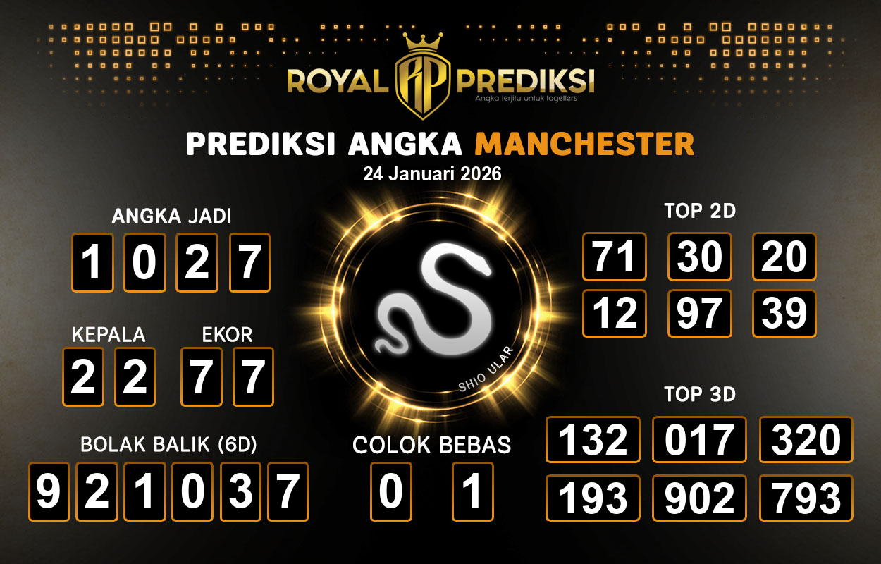 Prediksi-MANCHESTER-24-Januari-2026-Hari-Sabtu.png