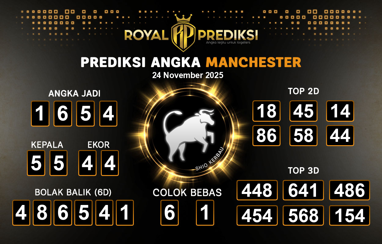 Prediksi-MANCHESTER-24-November-2025-Hari-Senin.png