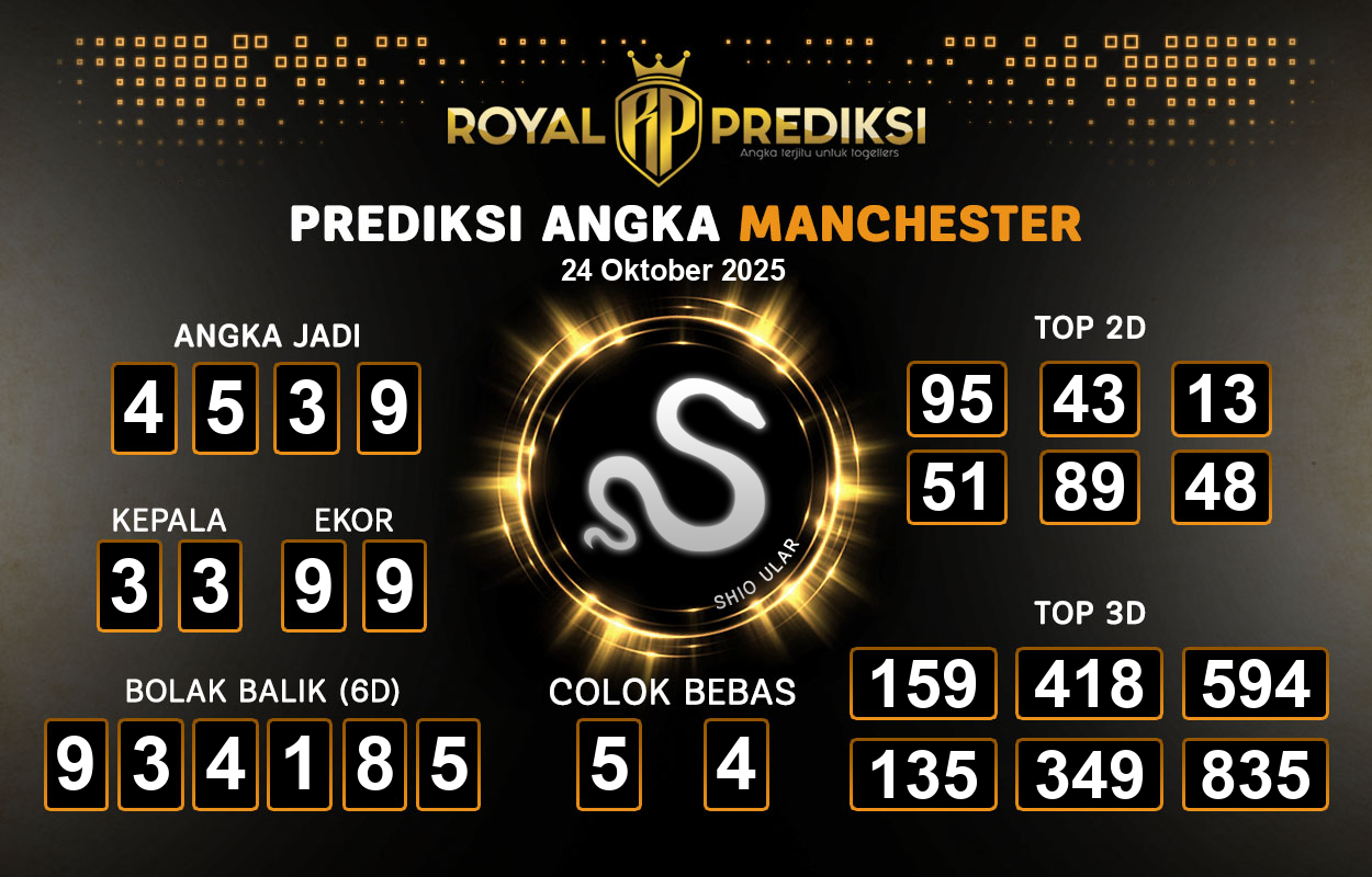 Prediksi-MANCHESTER-24-Oktober-2025-Hari-Jumat.png