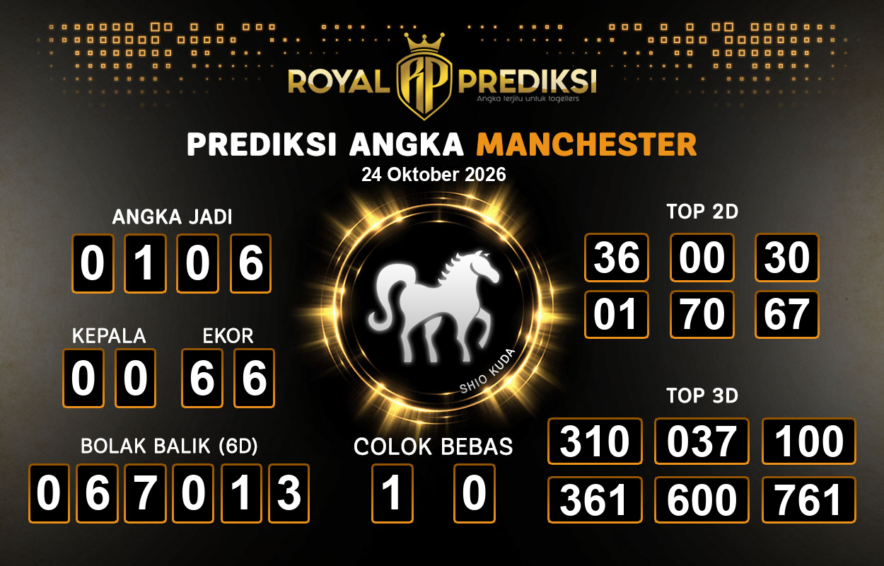 Prediksi-MANCHESTER-24-Oktober-2026-Hari-Sabtu.png