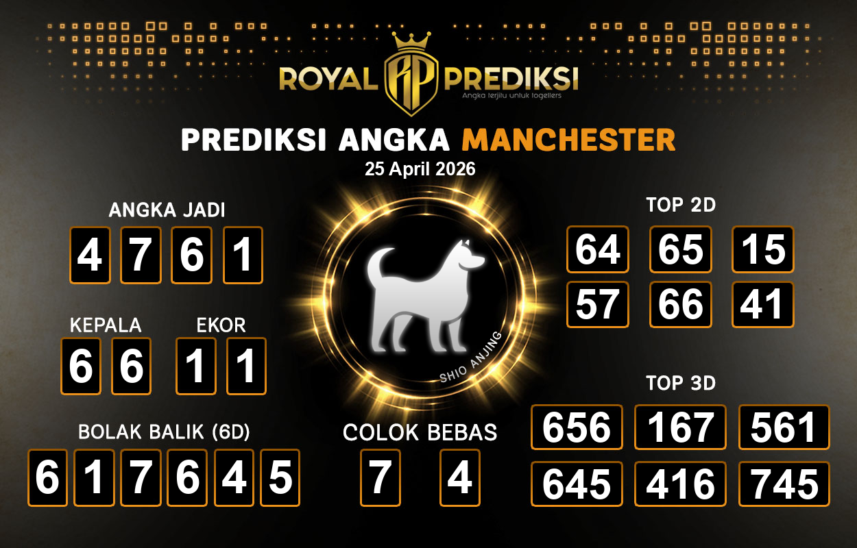 Prediksi-MANCHESTER-25-April-2026-Hari-Sabtu.png
