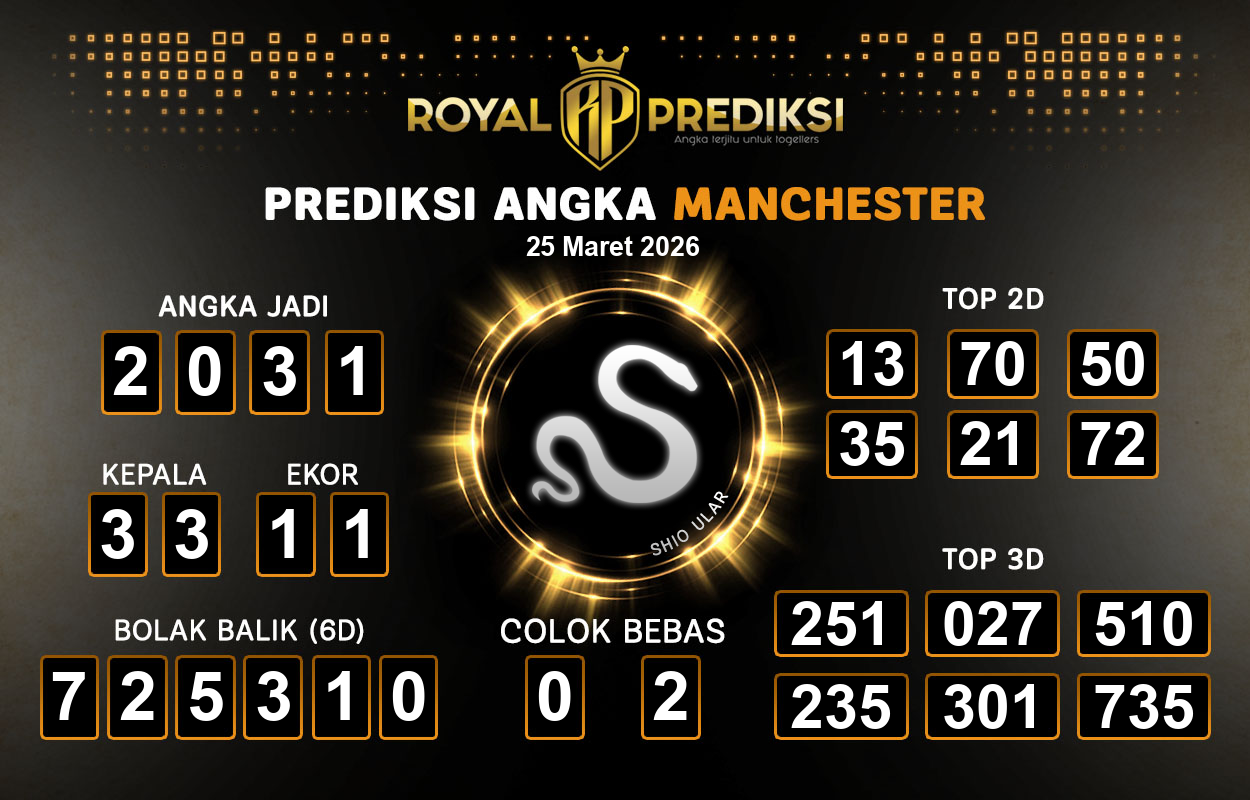Prediksi-MANCHESTER-25-Maret-2026-Hari-Rabu.png