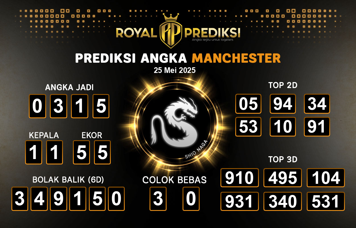 Prediksi-MANCHESTER-25-Mei-2025-Hari-Minggu.png