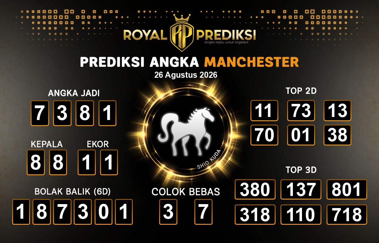 Prediksi-MANCHESTER-26-Agustus-2026-Hari-Rabu.png