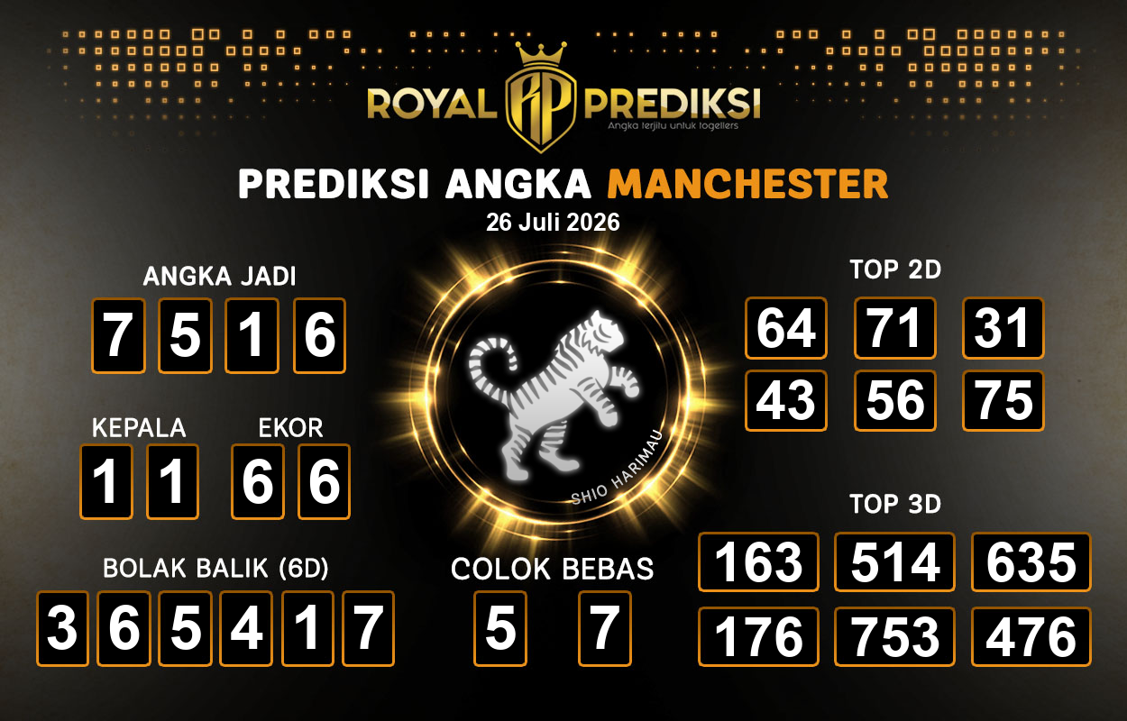Prediksi-MANCHESTER-26-Juli-2026-Hari-Minggu.png