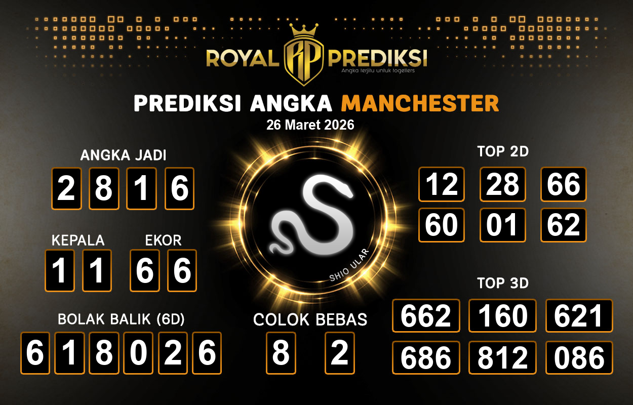 Prediksi-MANCHESTER-26-Maret-2026-Hari-Kamis.png