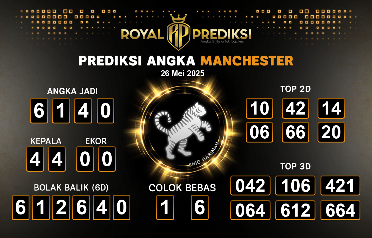 Prediksi-MANCHESTER-26-Mei-2025-Hari-Senin.png