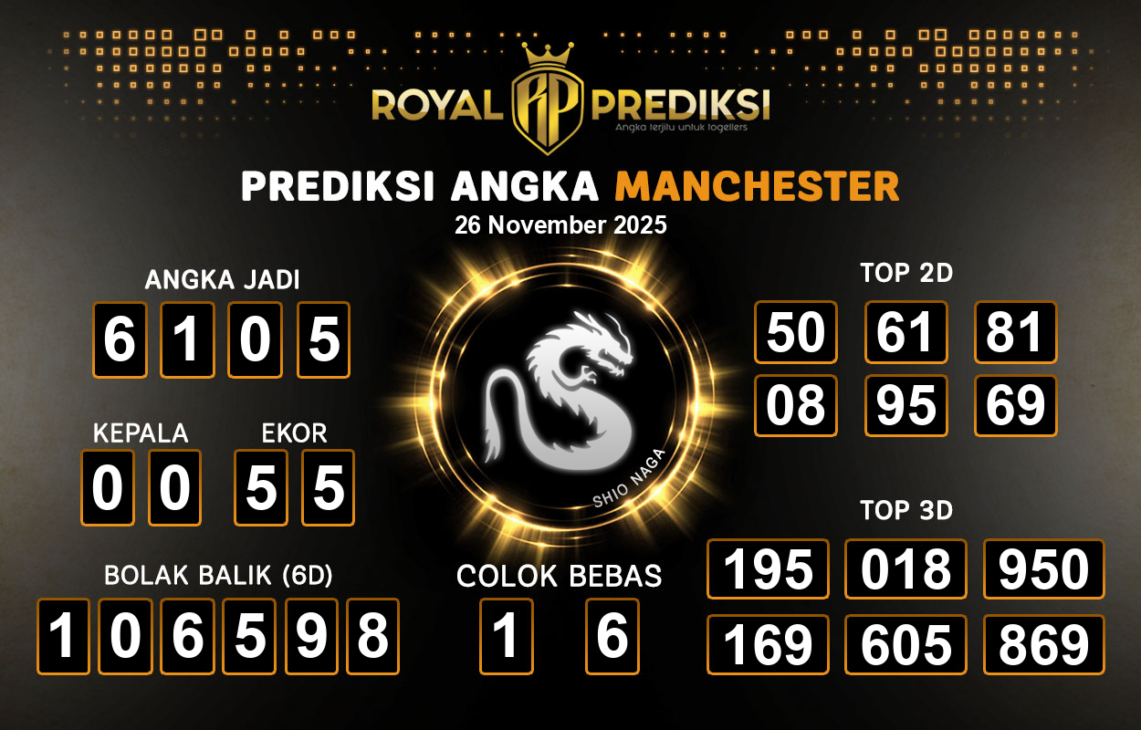 Prediksi-MANCHESTER-26-November-2025-Hari-Rabu.png
