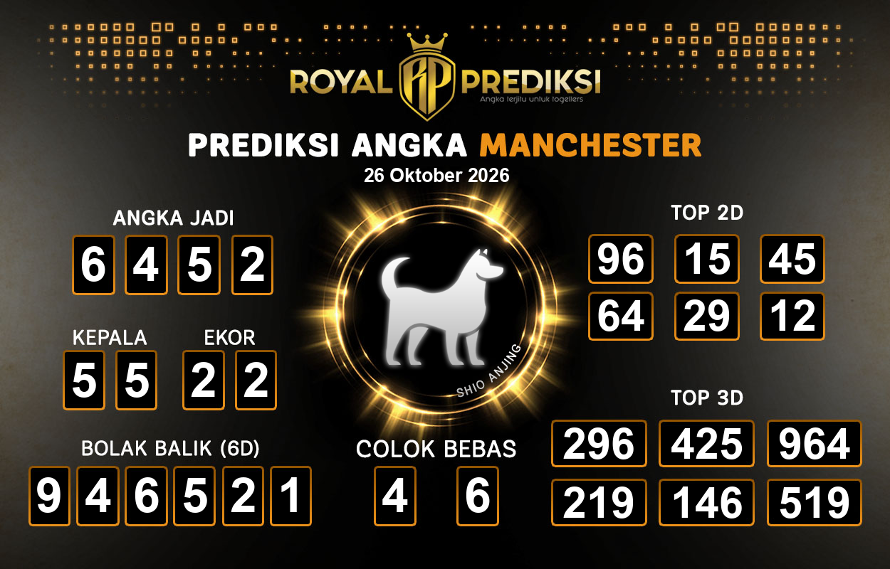 Prediksi-MANCHESTER-26-Oktober-2026-Hari-Senin.png