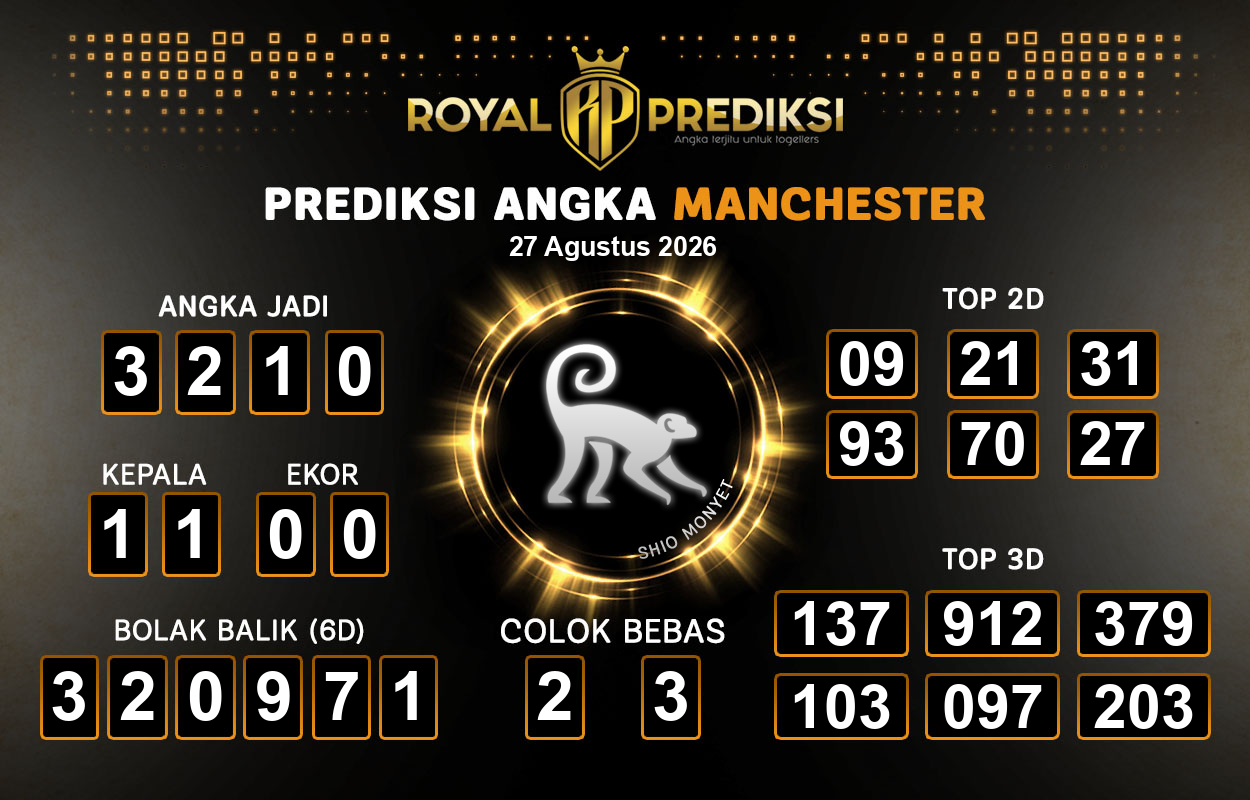 Prediksi-MANCHESTER-27-Agustus-2026-Hari-Kamis.png
