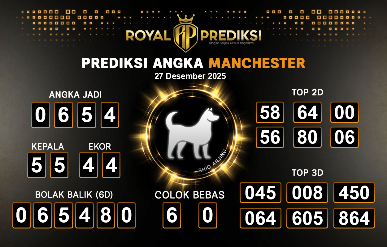 Prediksi-MANCHESTER-27-Desember-2025-Hari-Sabtu.png
