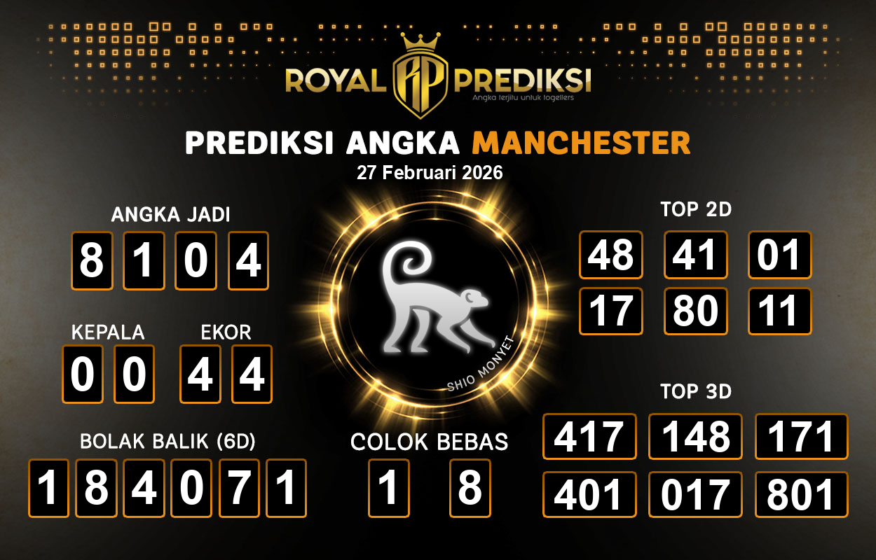 Prediksi-MANCHESTER-27-Februari-2026-Hari-Jumat.png