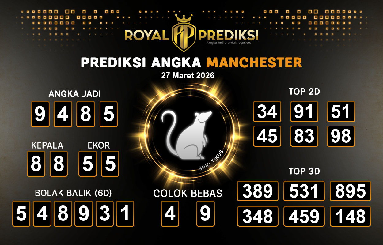 Prediksi-MANCHESTER-27-Maret-2026-Hari-Jumat.png