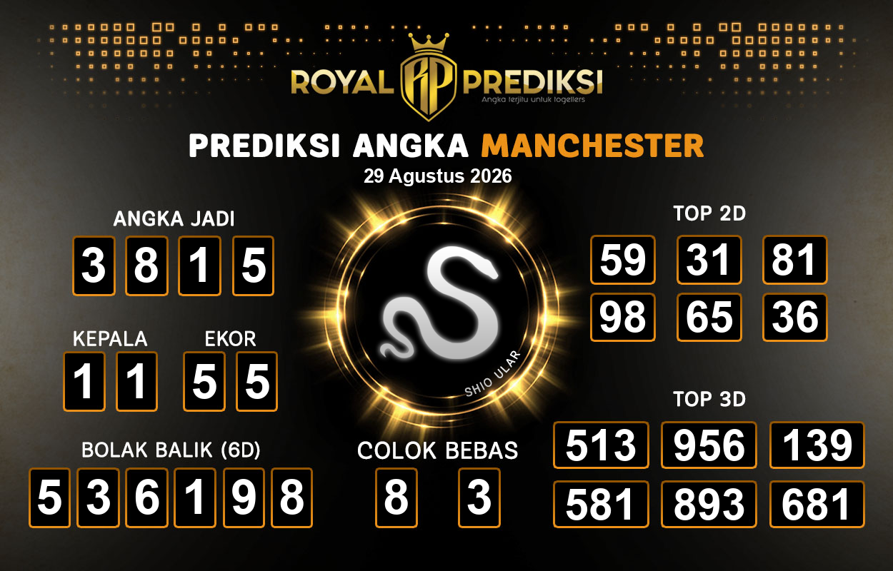 Prediksi-MANCHESTER-29-Agustus-2026-Hari-Sabtu.png