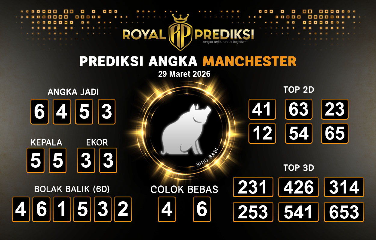 Prediksi-MANCHESTER-29-Maret-2026-Hari-Minggu.png