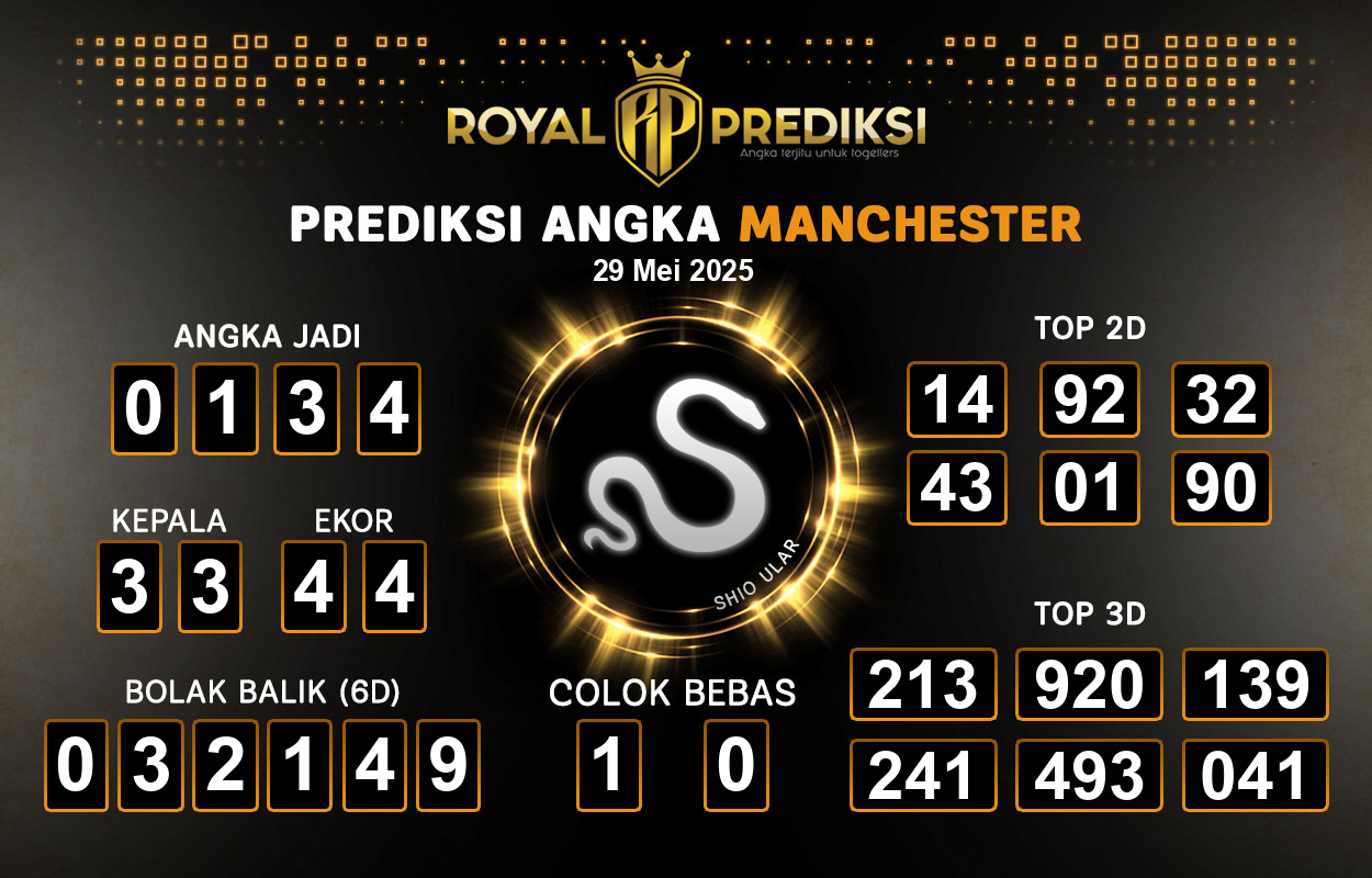 Prediksi-MANCHESTER-29-Mei-2025-Hari-Kamis.png