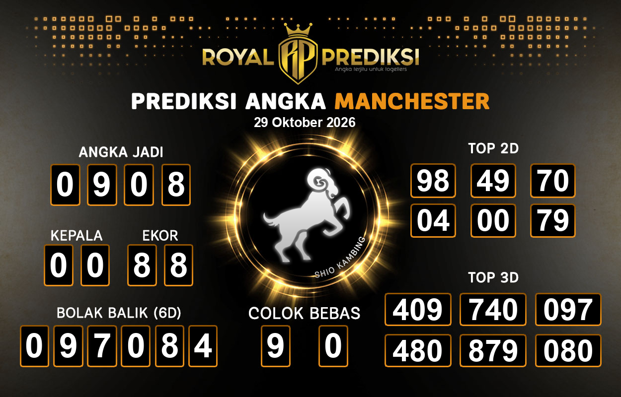 Prediksi-MANCHESTER-29-Oktober-2026-Hari-Kamis.png