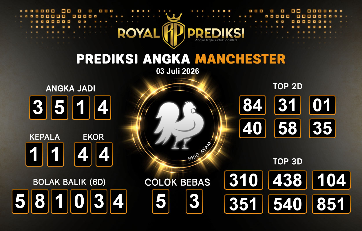 Prediksi-MANCHESTER-3-Juli-2026-Hari-Jumat.png
