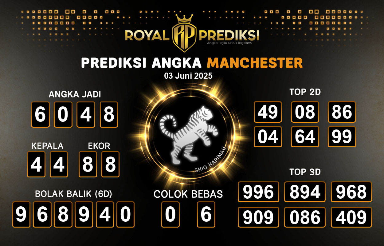 Prediksi-MANCHESTER-3-Juni-2025-Hari-Selasa.png