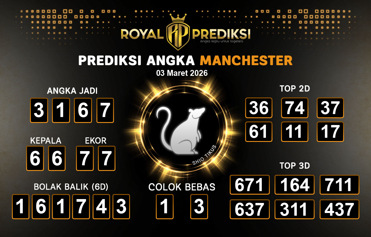Prediksi-MANCHESTER-3-Maret-2026-Hari-Selasa.png