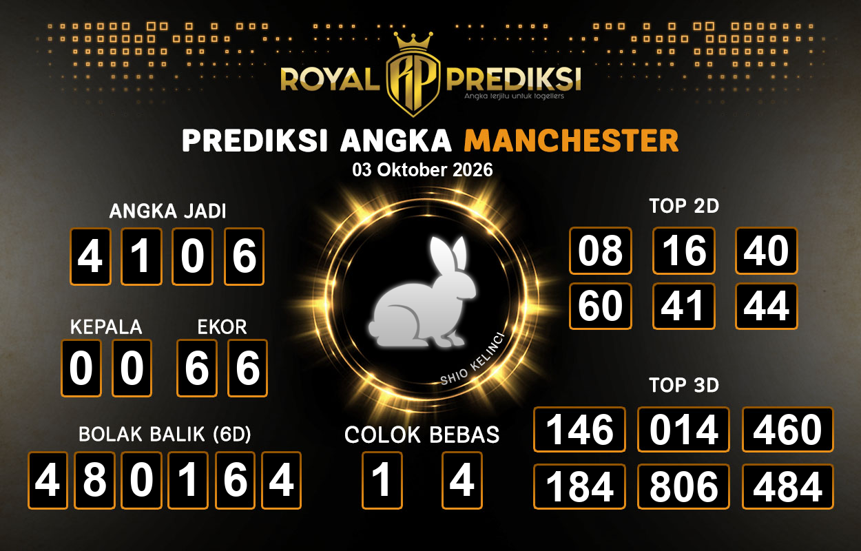 Prediksi-MANCHESTER-3-Oktober-2026-Hari-Sabtu.png