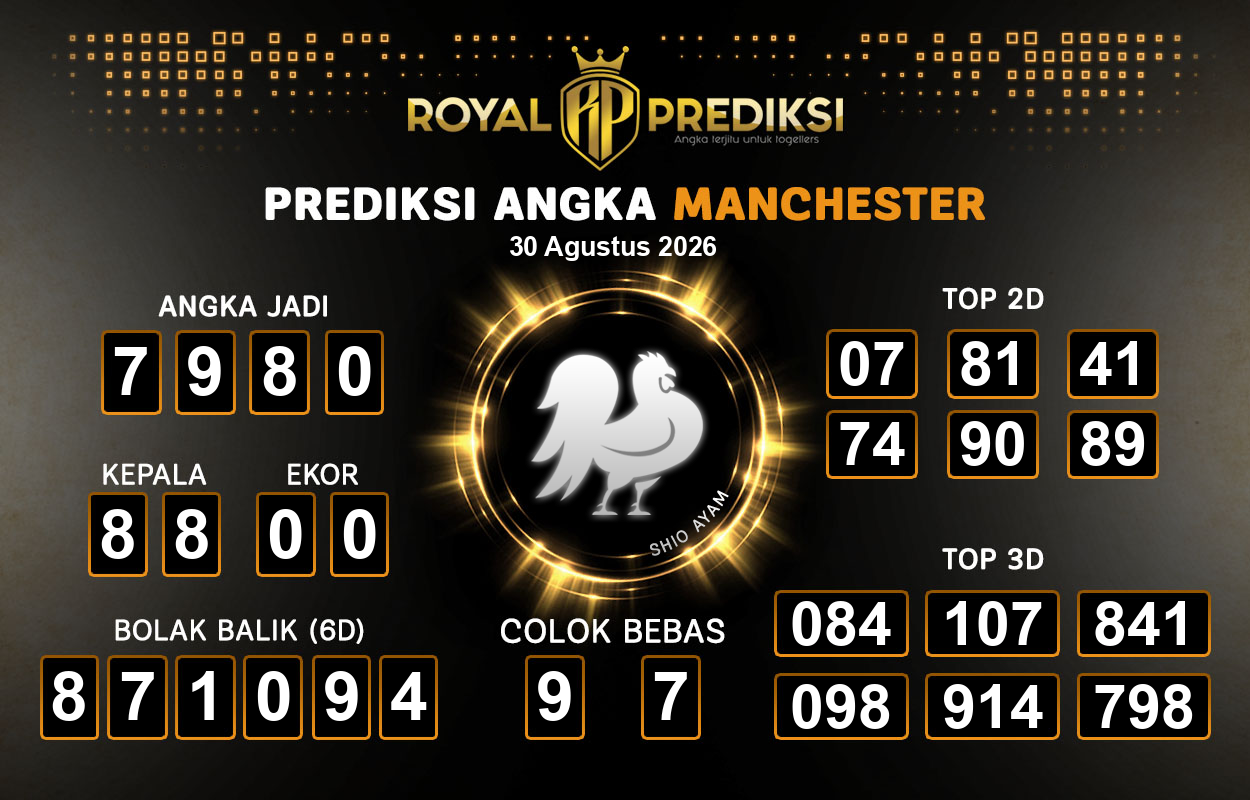 Prediksi-MANCHESTER-30-Agustus-2026-Hari-Minggu.png