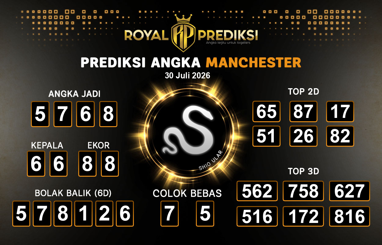 Prediksi-MANCHESTER-30-Juli-2026-Hari-Kamis.png