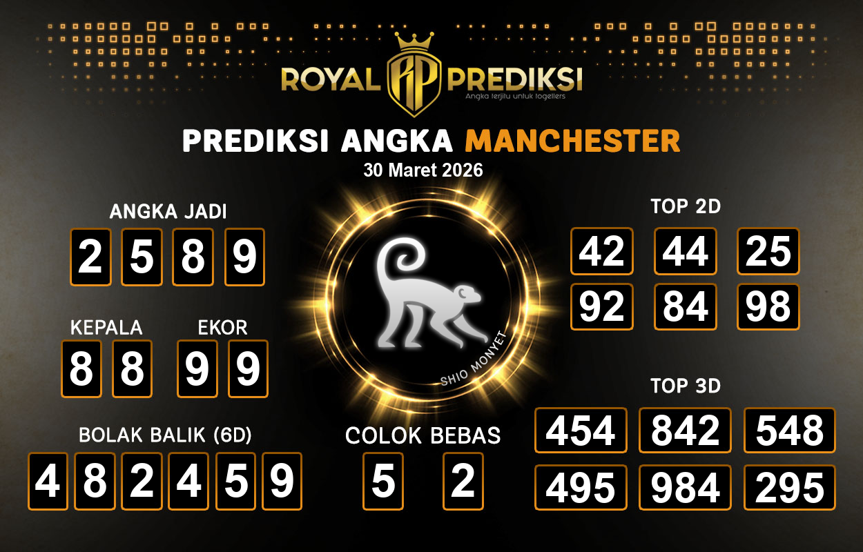 Prediksi-MANCHESTER-30-Maret-2026-Hari-Senin.png
