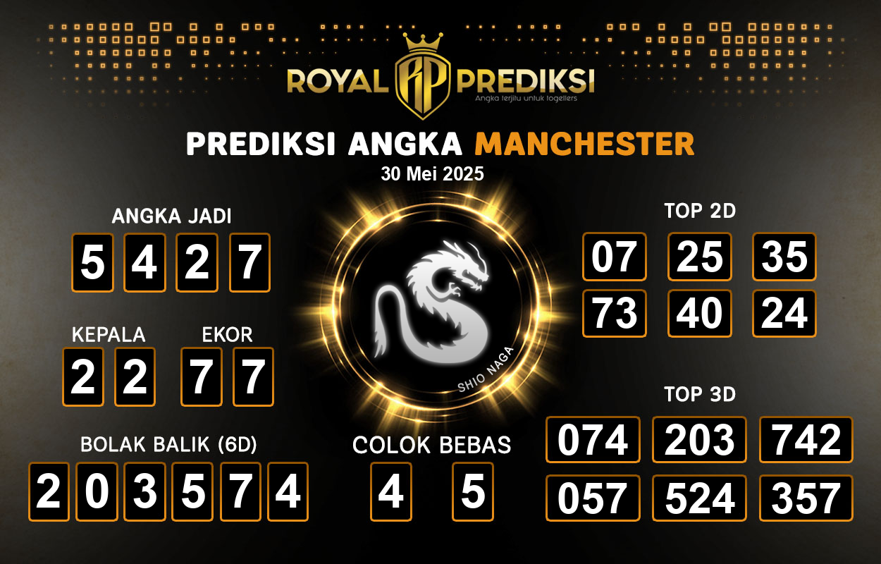Prediksi-MANCHESTER-30-Mei-2025-Hari-Jumat.png
