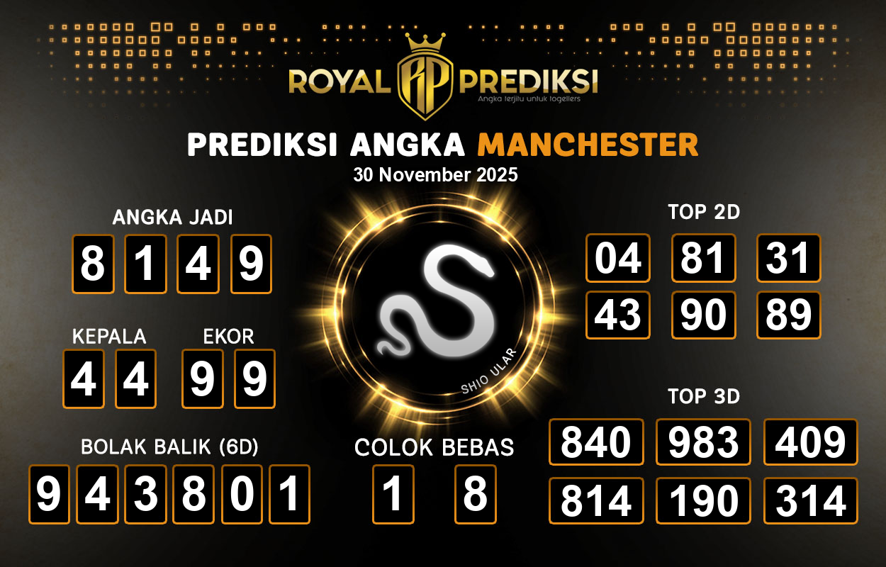 Prediksi-MANCHESTER-30-November-2025-Hari-Minggu.png