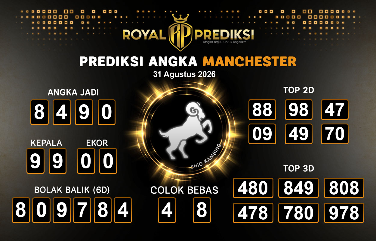 Prediksi-MANCHESTER-31-Agustus-2026-Hari-Senin.png