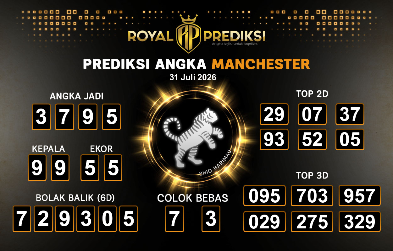Prediksi-MANCHESTER-31-Juli-2026-Hari-Jumat.png