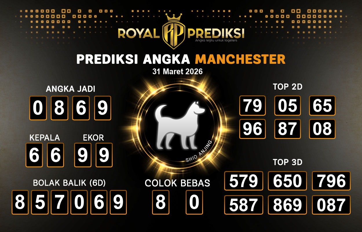 Prediksi-MANCHESTER-31-Maret-2026-Hari-Selasa.png