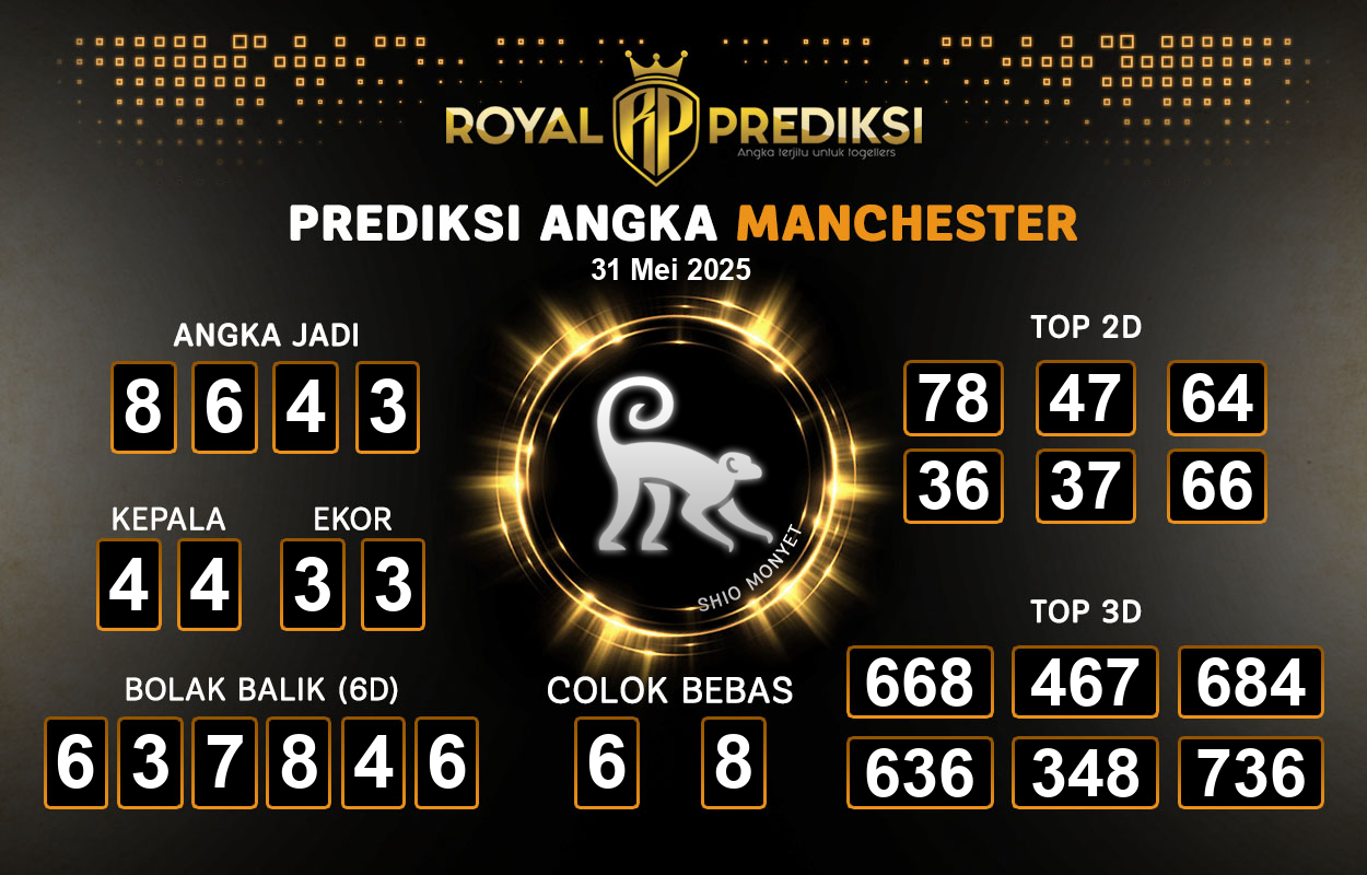 Prediksi-MANCHESTER-31-Mei-2025-Hari-Sabtu.png