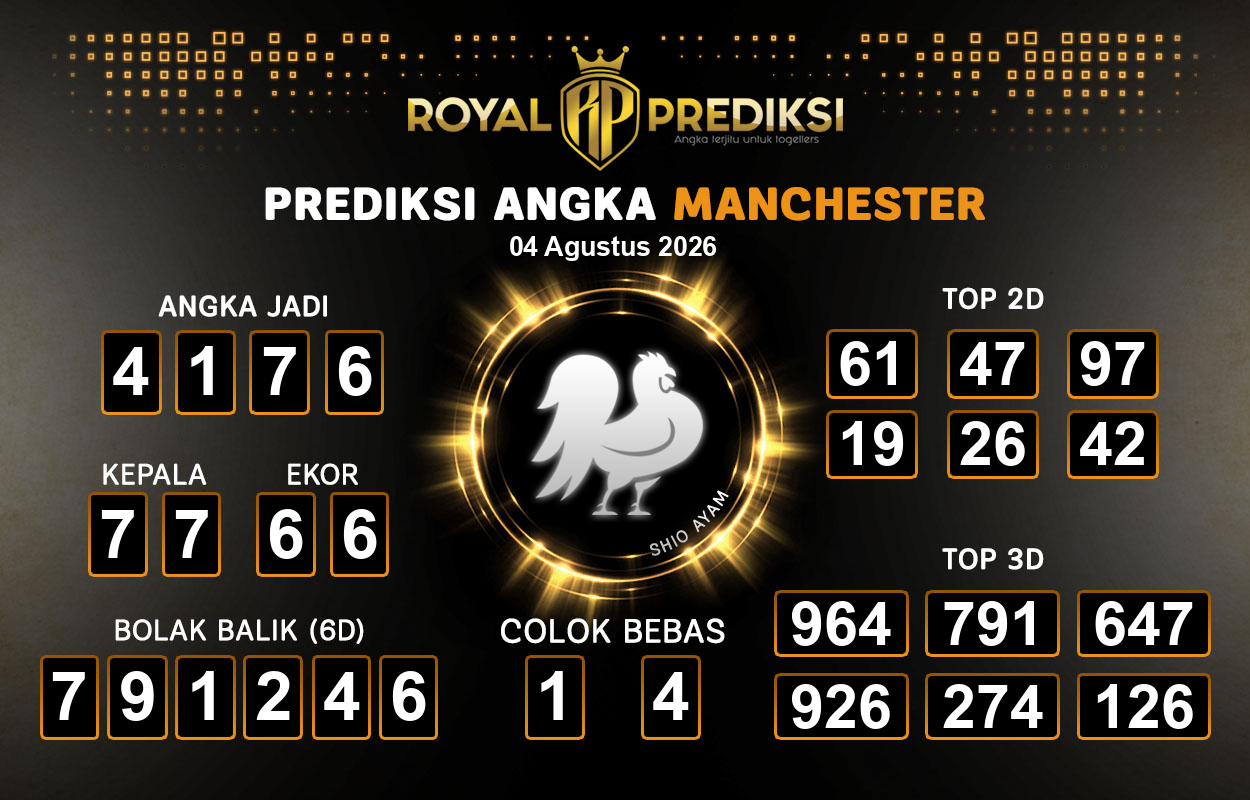 Prediksi-MANCHESTER-4-Agustus-2026-Hari-Selasa.png