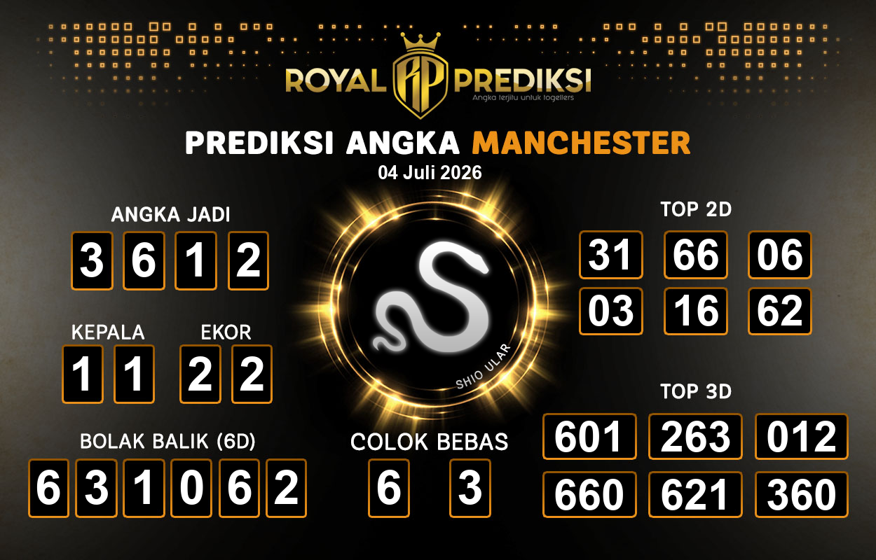 Prediksi-MANCHESTER-4-Juli-2026-Hari-Sabtu.png