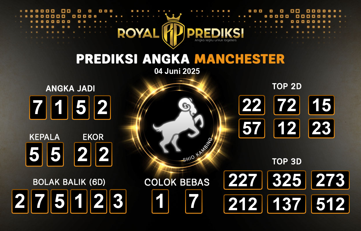 Prediksi-MANCHESTER-4-Juni-2025-Hari-Rabu.png