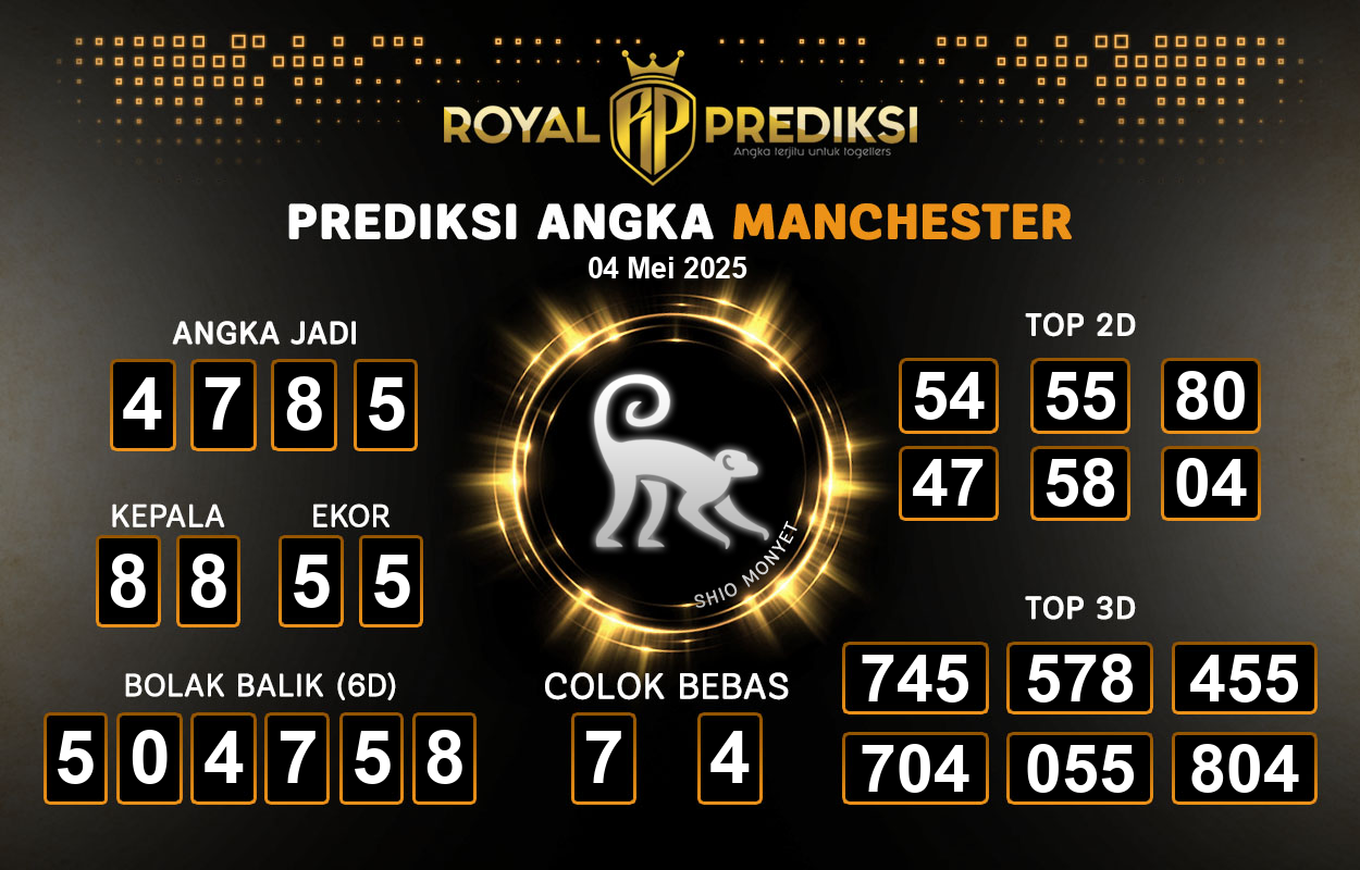Prediksi-MANCHESTER-4-Mei-2025-Hari-Minggu.png