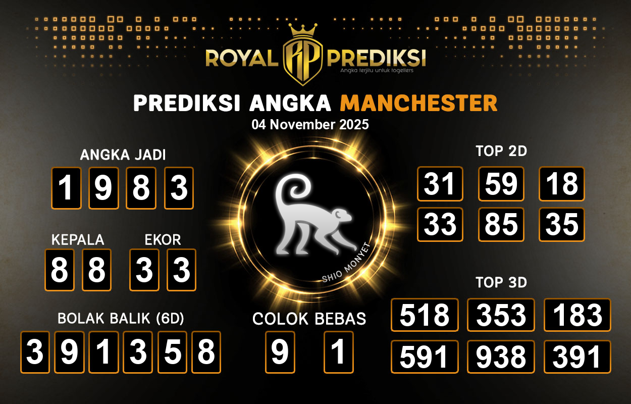 Prediksi-MANCHESTER-4-November-2025-Hari-Selasa.png