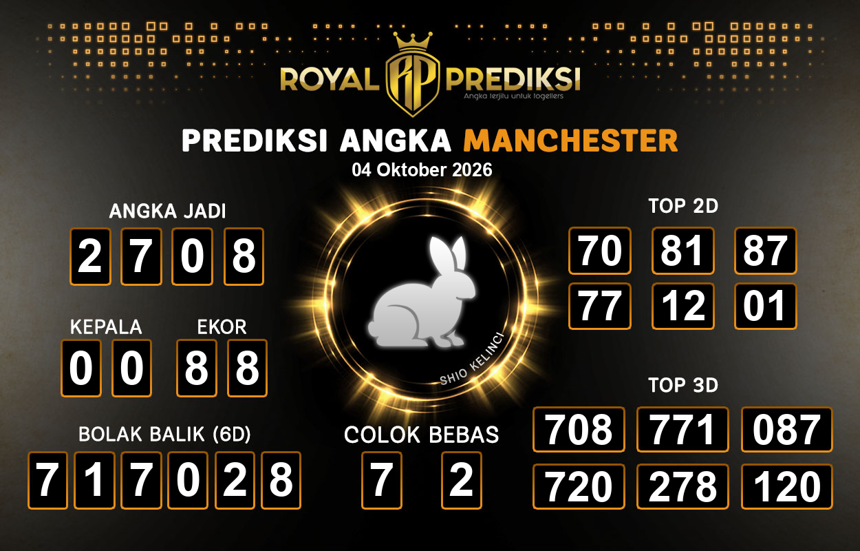 Prediksi-MANCHESTER-4-Oktober-2026-Hari-Minggu.png