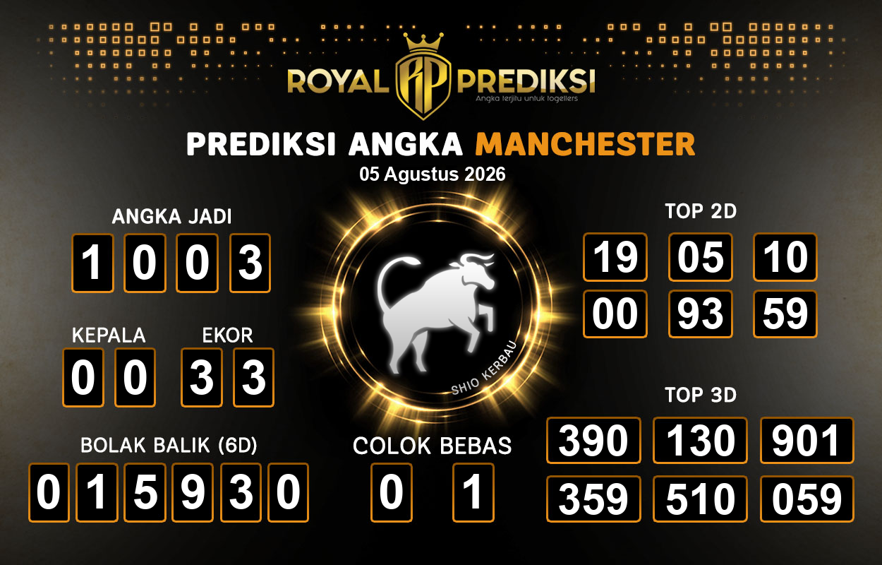 Prediksi-MANCHESTER-5-Agustus-2026-Hari-Rabu.png