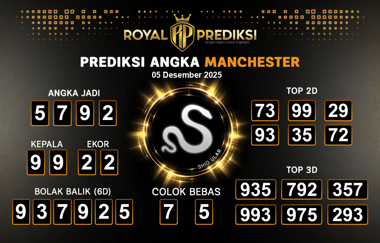 Prediksi-MANCHESTER-5-Desember-2025-Hari-Jumat.png