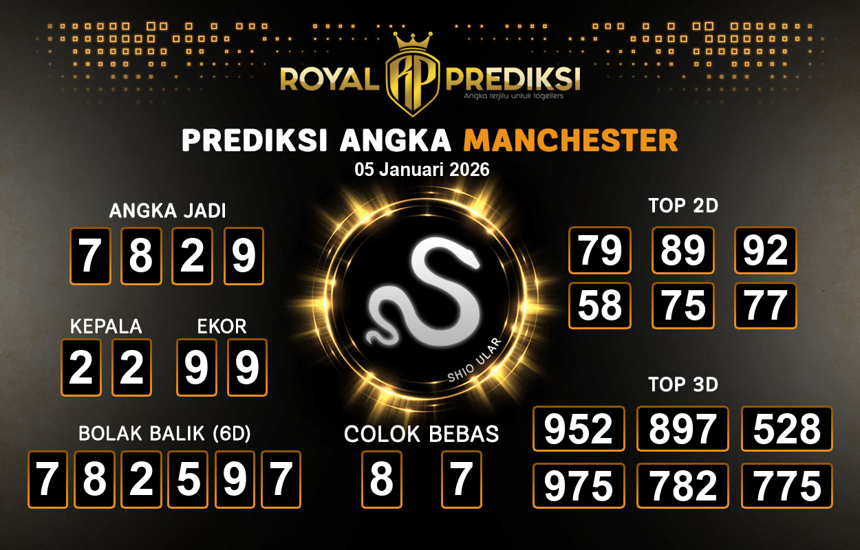 Prediksi-MANCHESTER-5-Januari-2026-Hari-Senin.png