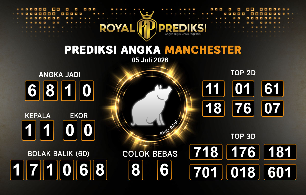 Prediksi-MANCHESTER-5-Juli-2026-Hari-Minggu.png