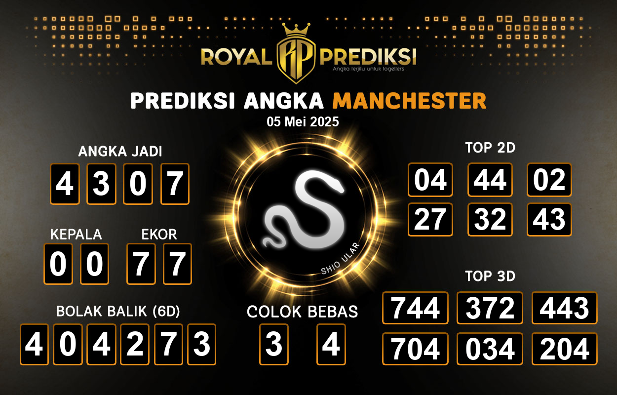 Prediksi-MANCHESTER-5-Mei-2025-Hari-Senin.png