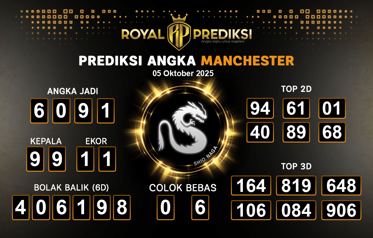Prediksi-MANCHESTER-5-Oktober-2025-Hari-Minggu.png