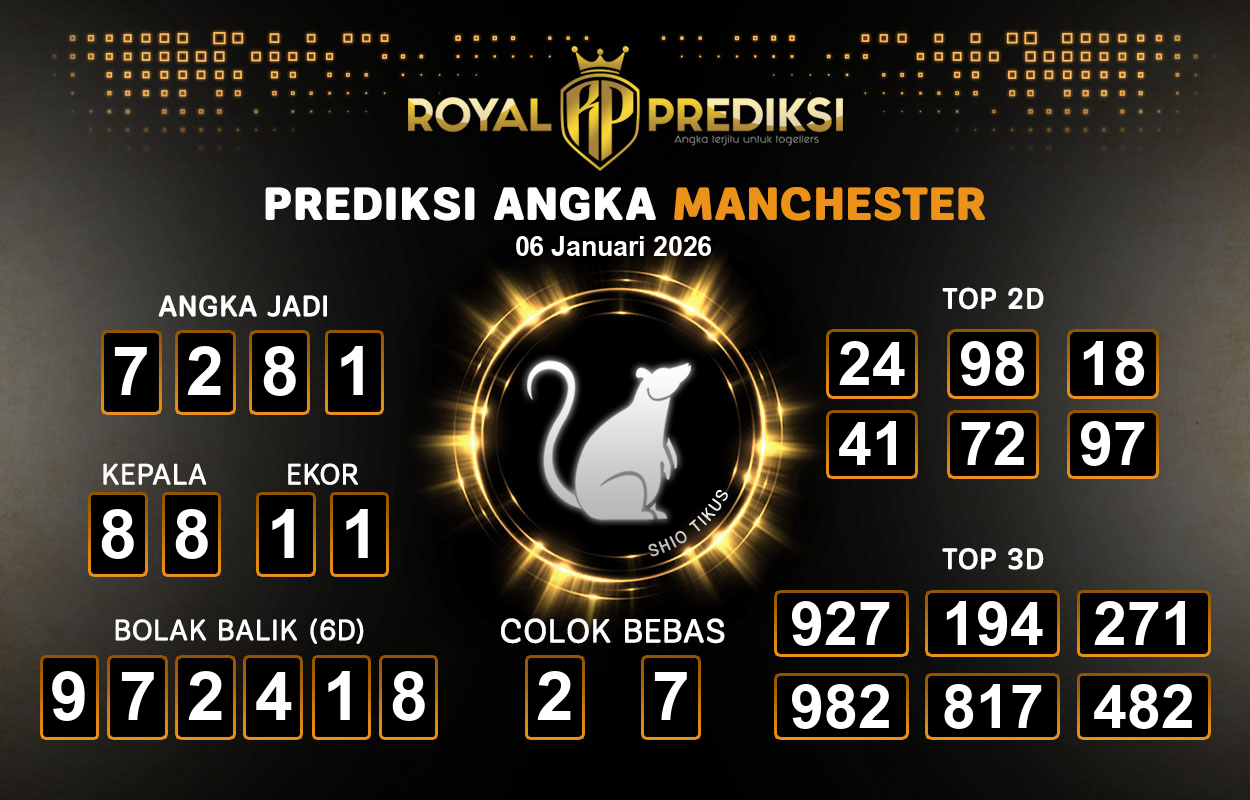 Prediksi-MANCHESTER-6-Januari-2026-Hari-Selasa.png