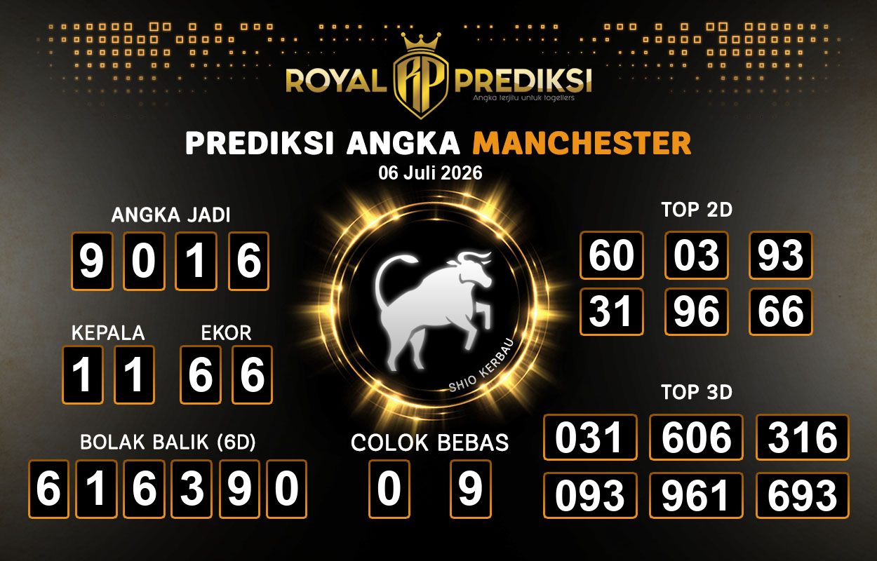 Prediksi-MANCHESTER-6-Juli-2026-Hari-Senin.png